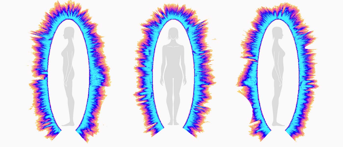 Foto del Aura, Campo Bioeléctrico y Bioelectrografía